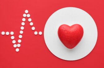 Heart Failure Guide